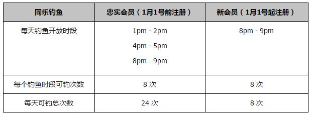 赛后，阿根廷主帅斯卡洛尼的一系列行为似乎透露出了浓重的告别气息，而后就有曝出主帅斯卡洛尼和塔皮亚之间存在矛盾，阿根廷的跟队记者Gastón Edul也报道称12月初的美洲杯抽签，斯卡洛尼不会参加。